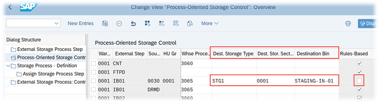 SAP EWM Inbound staging bin determination_03